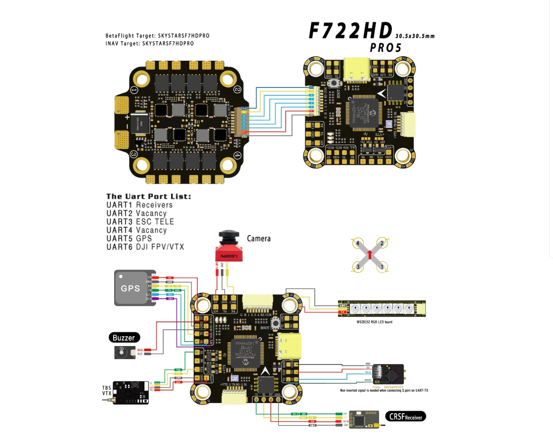 Drone Racing Flight Controller - Полетный контроллер Skystars F7HD Pro5 Jupiter